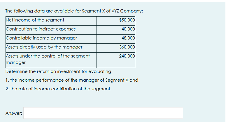 The following data are available for Segment X of XYZ Company:
Net income of the segment
$50,000
Contribution to indirect expenses
40,000
Controllable income by manager
48,000
Assets directly used by the manager
360,000
Assets under the control of the segment
240,000
manager
Determine the return on investment for evaluating
1. the income performance of the manager of Segment X and
2. the rate of income contribution of the segment.
Answer:

