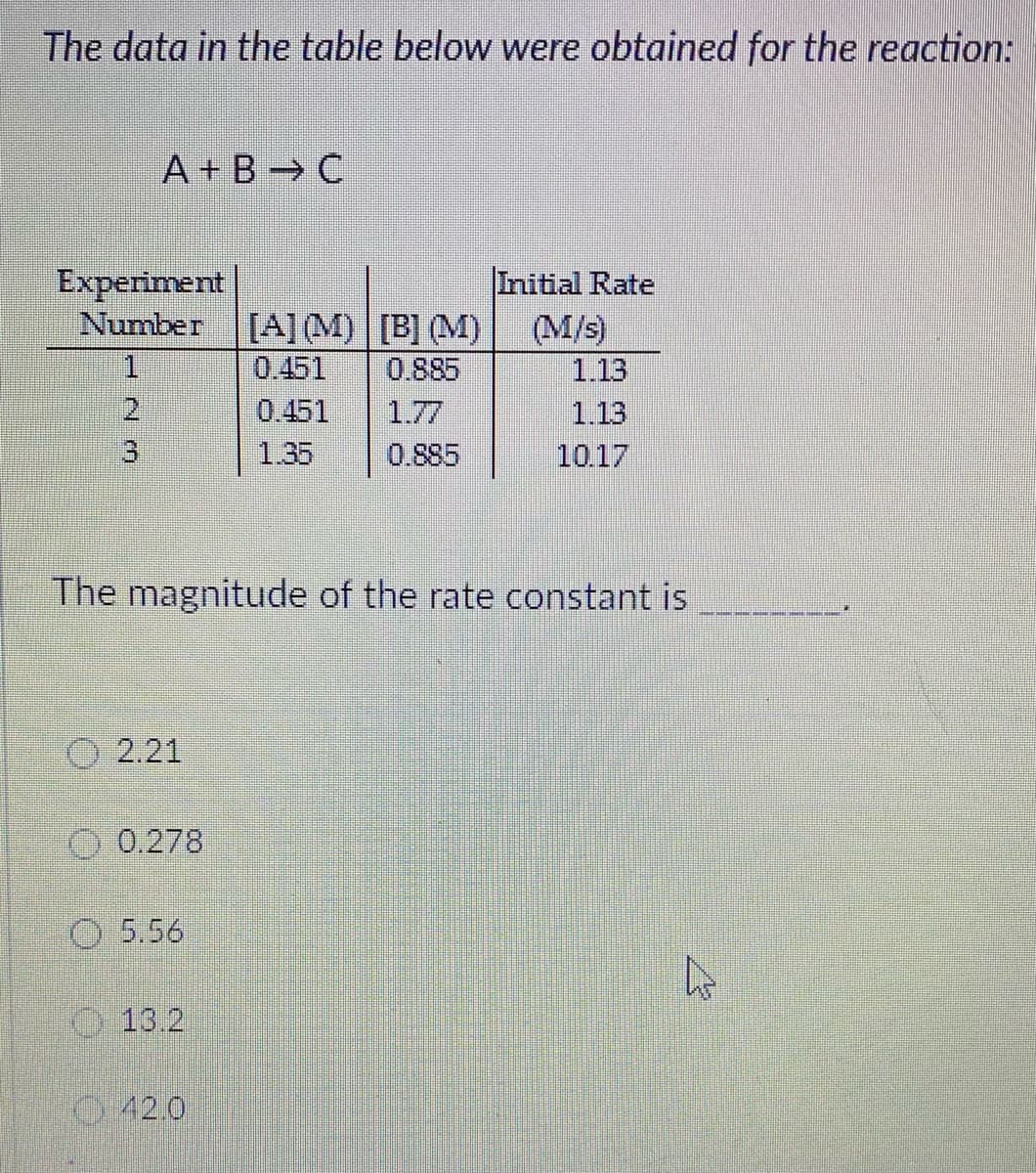 The data in the table below were obtained for the reaction:
A+B C
Experiment
Number [A](M) | [B] (M)
Initial Rate
(M/s)
0.451
0.885
1.13
2)
0.451
1.77
1.13
1.35
0.885
10.17
The magnitude of the rate constant is
O 2.21
O 0.278
O 5.56
13.2
O 42.0

