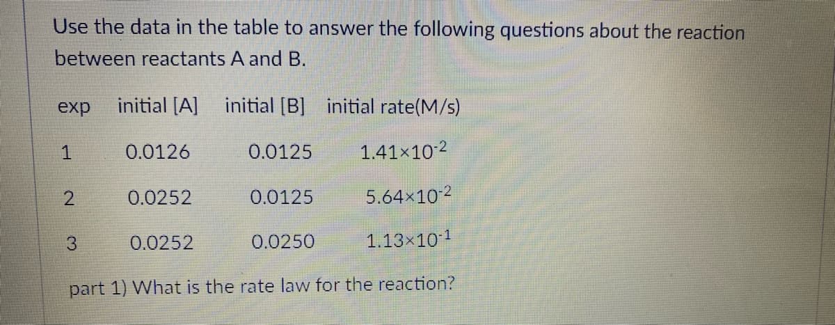 Use the data in the table to answer the following questions about the reaction
between reactants A and B.
exp
initial [A] initial [B] initial rate(M/s)
1
0.0126
0.0125
1.41x10-2
0.0252
0.0125
5.64x10-2
3.
0.0252
0.0250
1.13x10 1
part 1) What is the rate law for the reaction?
