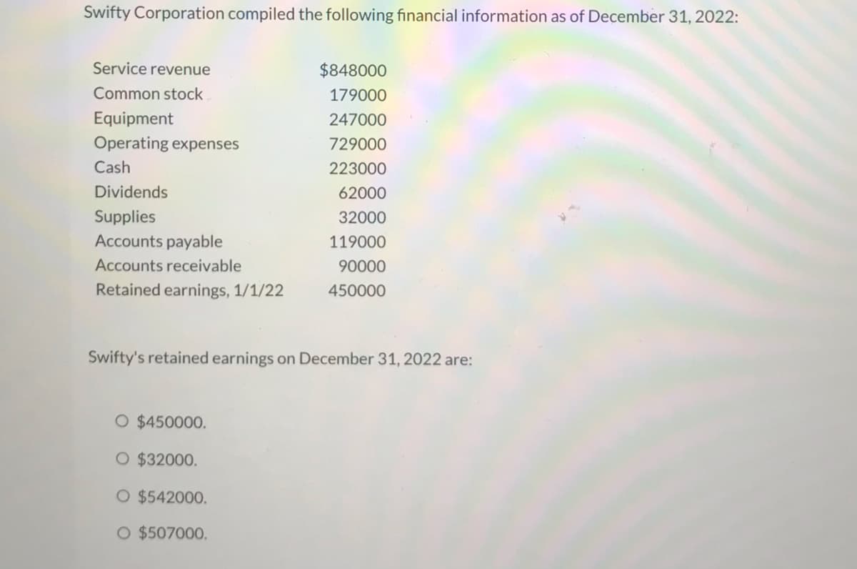 Swifty Corporation compiled the following financial information as of December 31, 2022:
Service revenue
$848000
Common stock
179000
Equipment
247000
Operating expenses
729000
Cash
223000
Dividends
62000
Supplies
32000
Accounts payable
119000
Accounts receivable
90000
Retained earnings, 1/1/22
450000
Swifty's retained earnings on December 31, 2022 are:
O $450000.
O $32000.
O $542000.
O $507000.
