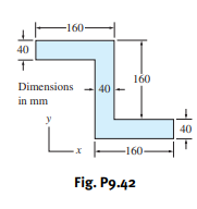 -160-
40
160
Dimensions
40
in mm
L.
40
-160-
Fig. P9.42
