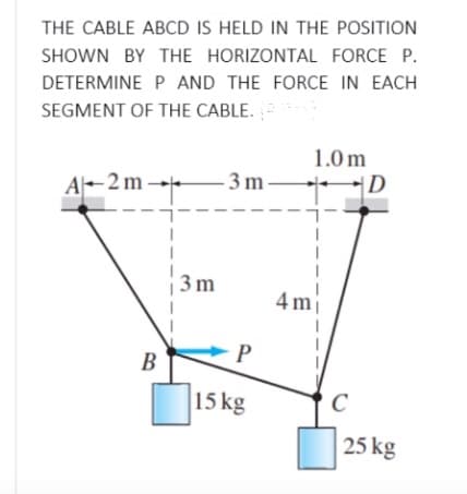 THE CABLE ABCD IS HELD IN THE POSITION
SHOWN BY THE HORIZONTAL FORCE P.
DETERMINE P AND THE FORCE IN EACH
SEGMENT OF THE CABLE.
1.0 m
D
A- 2 m -→-
- 3 m
3 m
4 m
-P
В
15 kg
25 kg
