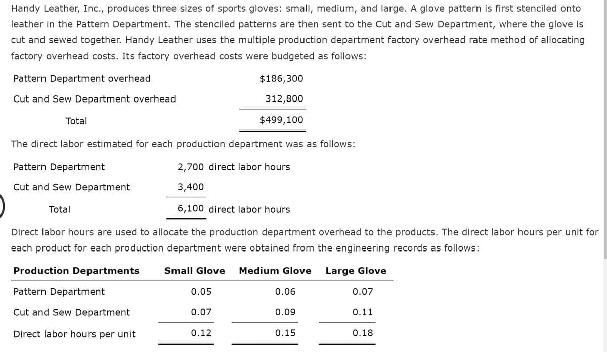 Handy Leather, Inc., produces three sizes of sports gloves: small, medium, and large. A glove pattern is first stenciled onto
leather in the Pattern Department. The stenciled patterns are then sent to the Cut and Sew Department, where the glove is
cut and sewed together. Handy Leather uses the multiple production department factory overhead rate method of allocating
factory overhead costs. Its factory overhead costs were budgeted as follows:
Pattern Department overhead
$186,300
Cut and Sew Department overhead
312,800
Total
$499,100
The direct labor estimated for each production department was as follows:
Pattern Department
2,700 direct labor hours
Cut and Sew Department
3,400
Total
6,100 direct labor hours
Direct labor hours are used to allocate the production department overhead to the products. The direct labor hours per unit for
each product for each production department were obtained from the engineering records as follows:
Production Departments
Small Glove
Medium Glove
Large Glove
Pattern Department
0.05
0.06
0.07
Cut and Sew Department
0.07
0.09
0.11
Direct labor hours per unit
0.12
0.15
0.18
