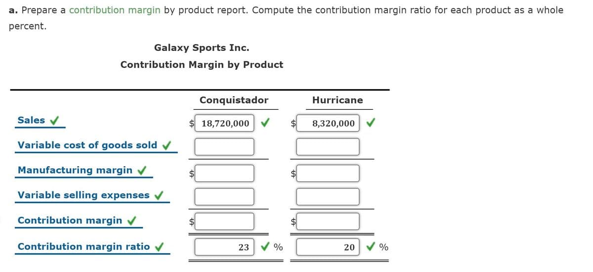 a. Prepare a contribution margin by product report. Compute the contribution margin ratio for each product as a whole
percent.
Galaxy Sports Inc.
Contribution Margin by Product
Conquistador
Hurricane
Sales
18,720,000
8,320,000
Variable cost of goods sold v
Manufacturing margin
Variable selling expenses
Contribution margin
Contribution margin ratio v
23
%
20
%
