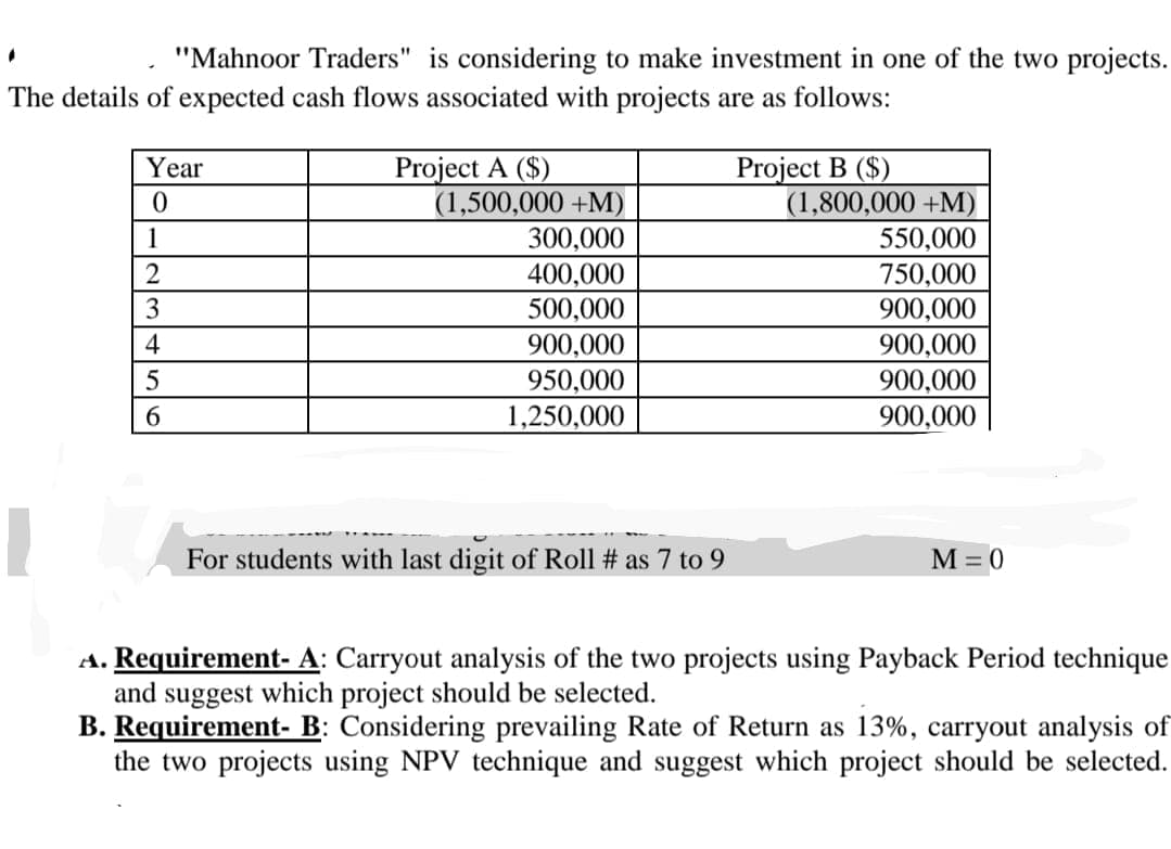 "Mahnoor Traders" is considering to make investment in one of the two projects.
The details of expected cash flows associated with projects are as follows:
Project A ($)
(1,500,000 +M)
300,000
400,000
500,000
Year
Project B ($)
(1,800,000 +M)
550,000
750,000
1
2
3
900,000
4
900,000
900,000
950,000
900,000
6.
1,250,000
900,000
For students with last digit of Roll # as 7 to 9
M = 0
A. Requirement- A: Carryout analysis of the two projects using Payback Period technique
and suggest which project should be selected.
B. Requirement- B: Considering prevailing Rate of Return as 13%, carryout analysis of
the two projects using NPV technique and suggest which project should be selected.
