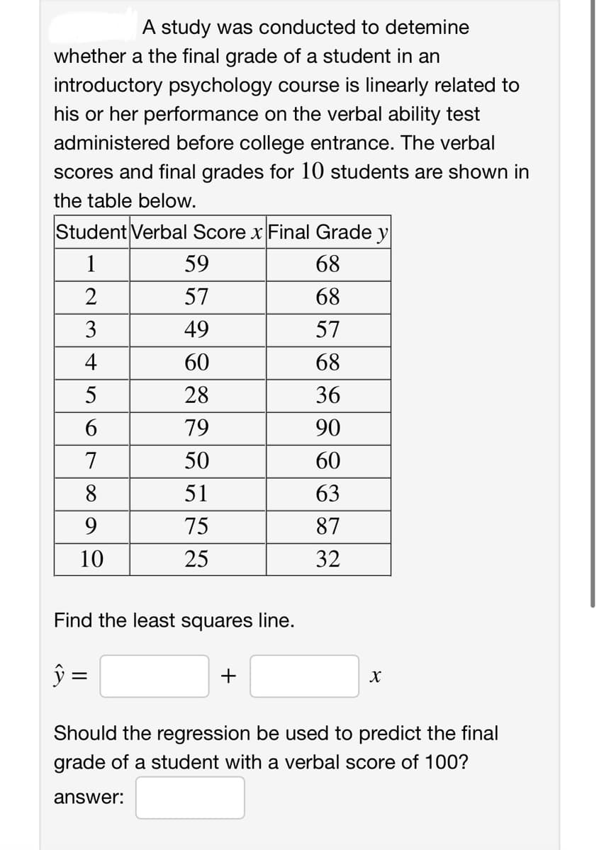 A study was conducted to detemine
whether a the final grade of a student in an
introductory psychology course is linearly related to
his or her performance on the verbal ability test
administered before college entrance. The verbal
scores and final grades for 10 students are shown in
the table below.
Student Verbal Score x Final Grade y
1
59
68
2
57
68
3
49
57
4
60
68
5
28
36
6
79
90
7
50
60
8
51
63
9
75
87
10
25
32
Find the least squares line.
y =
+
X
Should the regression be used to predict the final
grade of a student with a verbal score of 100?
answer: