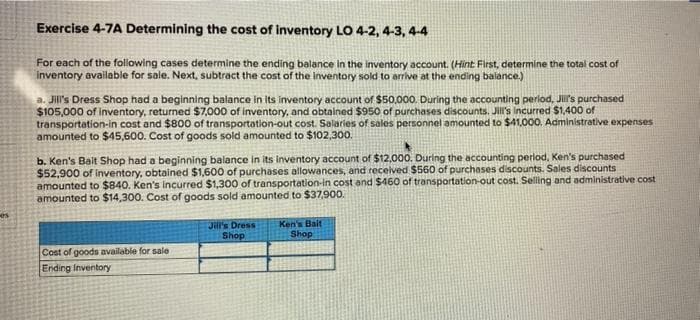 es
Exercise 4-7A Determining the cost of inventory LO 4-2, 4-3, 4-4
For each of the following cases determine the ending balance in the inventory account. (Hint: First, determine the total cost of
inventory available for sale. Next, subtract the cost of the inventory sold to arrive at the ending balance.)
a. Jill's Dress Shop had a beginning balance in its inventory account of $50,000. During the accounting period, Jill's purchased
$105,000 of inventory, returned $7,000 of inventory, and obtained $950 of purchases discounts. Jill's incurred $1,400 of
transportation-in cost and $800 of transportation-out cost. Salaries of sales personnel amounted to $41,000. Administrative expenses
amounted to $45,600. Cost of goods sold amounted to $102,300.
b. Ken's Bait Shop had a beginning balance in its inventory account of $12,000. During the accounting period, Ken's purchased
$52,900 of inventory, obtained $1,600 of purchases allowances, and received $560 of purchases discounts. Sales discounts
amounted to $840. Ken's incurred $1,300 of transportation-in cost and $460 of transportation-out cost. Selling and administrative cost
amounted to $14,300. Cost of goods sold amounted to $37,900.
Cost of goods available for sale
Ending Inventory
Jill's Dress Ken's Bait
Shop
Shop