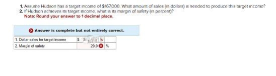 1. Assume Hudson has a target income of $167.000. What amount of sales (in dollars) is needed to produce this target income?
2. If Hudson achieves its target income, what is its margin of safety (in percent)?
Note: Round your answer to 1 decimal place.
Answer is complete but not entirely correct.
1. Dollar sales for target income
2. Margin of safety
20.0