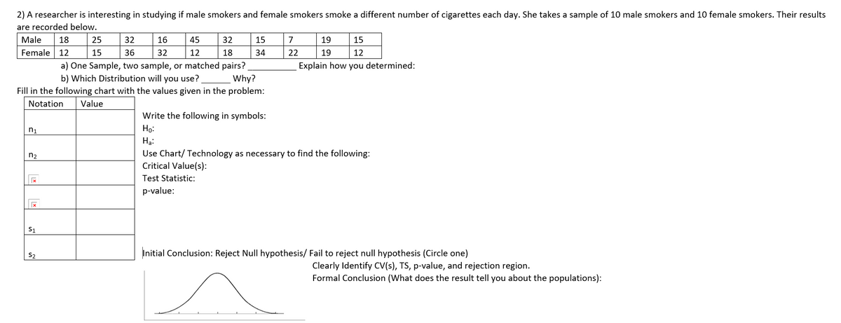 2) A researcher is interesting in studying if male smokers and female smokers smoke a different number of cigarettes each day. She takes a sample of 10 male smokers and 10 female smokers. Their results
are recorded below.
Male
18
25
32
16
45
32
15
7
19
15
Female 12
15
36
32
12
18
34
22
19
12
a) One Sample, two sample, or matched pairs?
Explain how you determined:
Why?
Fill in the following chart with the values given in the problem:
b) Which Distribution will you use?
Notation
Value
Write the following in symbols:
n1
Но:
Hạ:
Use Chart/ Technology as necessary to find the following:
Critical Value(s):
n2
Test Statistic:
p-value:
S1
S2
Initial Conclusion: Reject Null hypothesis/ Fail to reject null hypothesis (Circle one)
Clearly Identify CV(s), TS, p-value, and rejection region.
Formal Conclusion (What does the result tell you about the populations):
