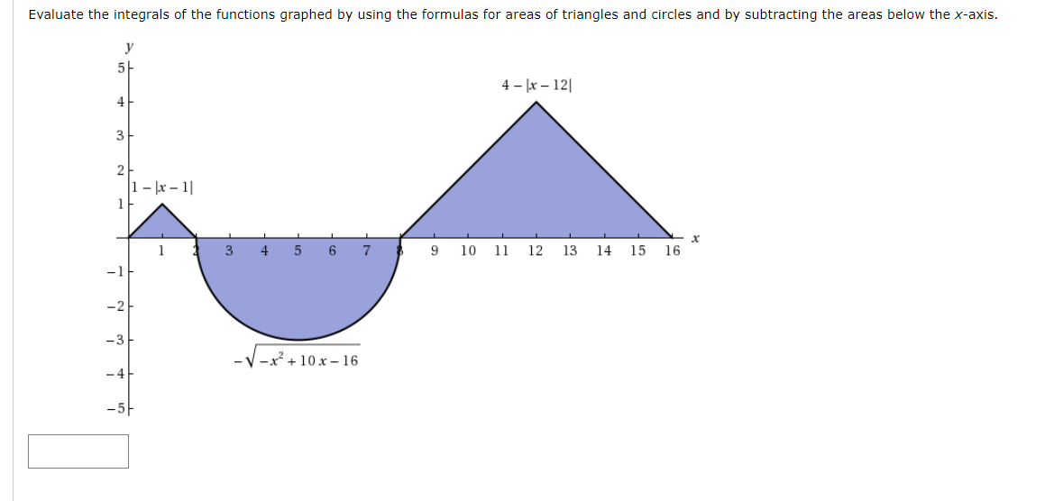 Evaluate the integrals of the functions graphed by using the formulas for areas of triangles and circles and by subtracting the areas below the x-axis.
4 - |x – 12|
4
3
2
1- x – 1|
4
9 10 11
12
13 14
15
16
-1
-2
-3
-V-x +10 x – 16
-4
-5-
