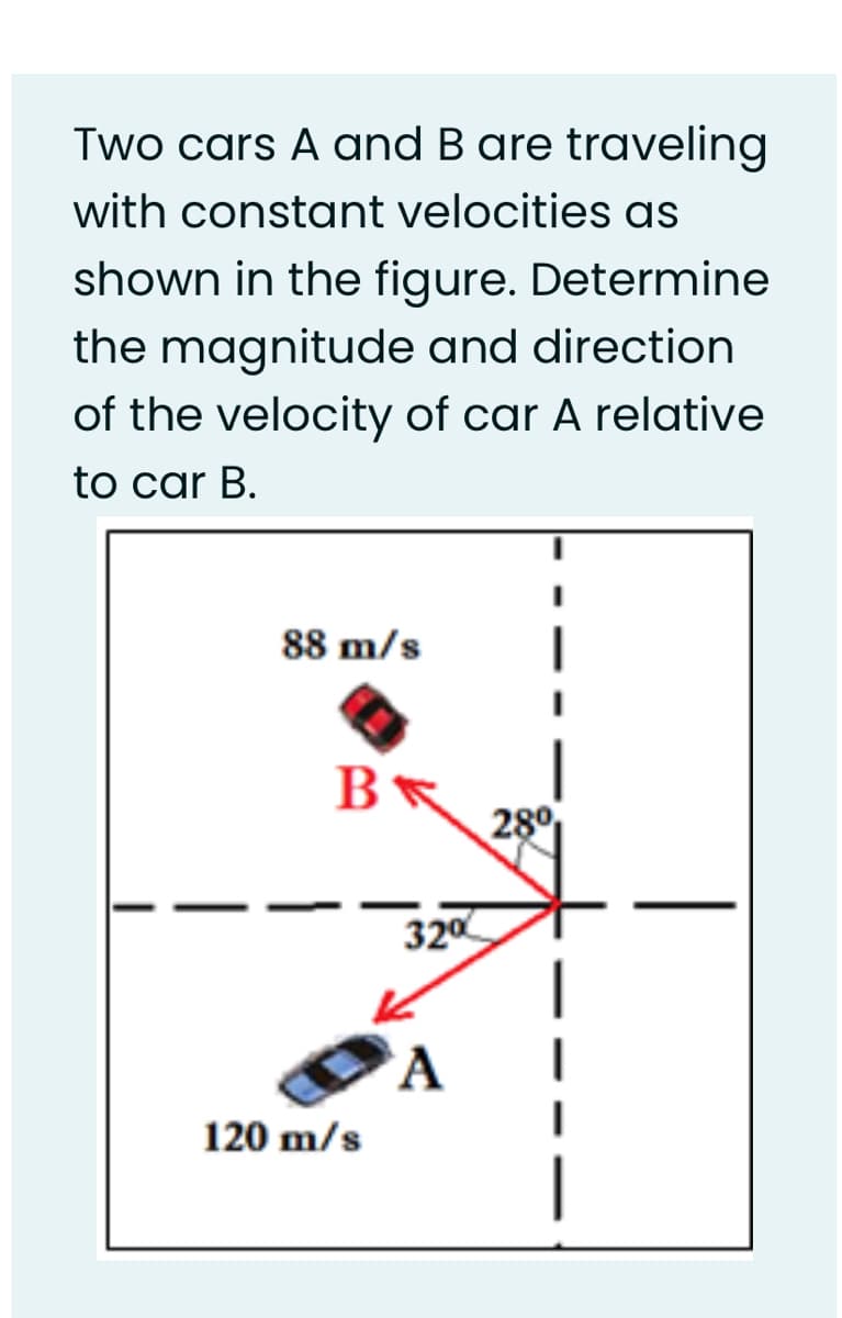 Two cars A and B are traveling
with constant velocities as
shown in the figure. Determine
the magnitude and direction
of the velocity of car A relative
to car B.
88 m/s
B
28°
320
|
A
120 m/s
