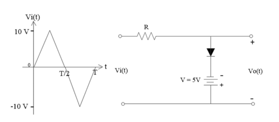 Vi(t)
R
10 V-
T/2
Vi(t)
Vo(t)
V= 5V
-10 V -
