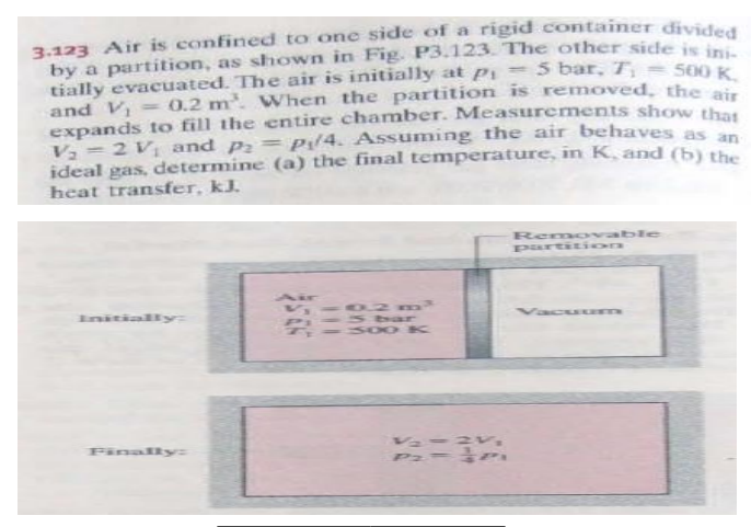3.123 Air is confined to one side of a rigid container divided
by a partition, as shown in Fig. P3.123. The other side is in
tially evacuated. The air is initially at p
and V,-0.2 m. When the partition is removed, the
expands to fill the entire chamber. Measurements show thet
V=2 V, and p2= Pi/4. Assuming the air behaves as n
ideal gas, determine (a) the final temperature, in K, and (b) the
heat transfer, kJ.
5 bar, T = 500 K.
Remc vable
partition
Air
-02 m
-5var
SOO c
Initiall
Vacu um
Finally:
P2= P
