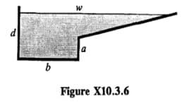Figure X10.3.6

