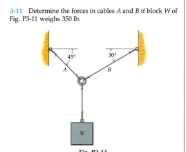 3-11 Detormine the forces in cables A and B if block Wof
Fig. P3-11 weighs 350 Ib.

