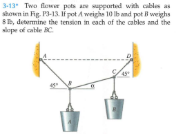 3-13 Two flower pots a supparted with cables as
shown in Fig. P3-13. If pot A weighe 10 lb and pot B weighs
SE, determine the tension in each of the cables and the
alope of cable BC
