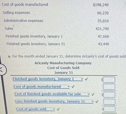 Cost of goods manufactured
$198,240
Selling expenses
66,220
Administrative expenses
35,010
Sales
421,790
Finished goods inventory, January 1
47,660
Finished goods inventory, January 31
43,440
a. For the month ended January 31, determine Aricanly's cost of goods sold
Aricanly Manufacturing Company
Cost of Goods Sold
January 31
Finished goods inventory, January 1
Cost of goods manufactured
Cost of finished goods available for sale
Less finished goods inventory, January 31
Cost of goods sold
