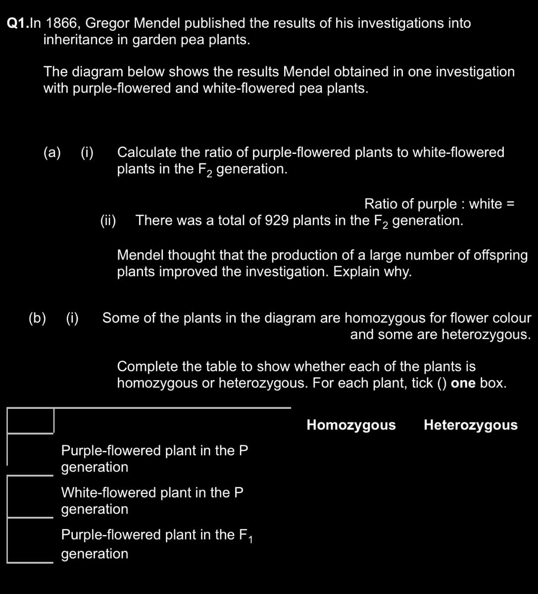 Q1.In 1866, Gregor Mendel published the results of his investigations into
inheritance in garden pea plants.
The diagram below shows the results Mendel obtained in one investigation
with purple-flowered and white-flowered pea plants.
(a) (i)
Calculate the ratio of purple-flowered plants to white-flowered
plants in the F2 generation.
Ratio of purple : white
(ii) There was a total of 929 plants in the F2 generation.
Mendel thought that the production of a large number of offspring
plants improved the investigation. Explain why.
(b) (i) Some of the plants in the diagram are homozygous for flower colour
and some are heterozygous.
Complete the table to show whether each of the plants is
homozygous or heterozygous. For each plant, tick () one box.
Homozygous
Heterozygous
Purple-flowered plant in the P
generation
White-flowered plant in the P
generation
Purple-flowered plant in the F,
generation
