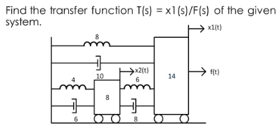 Find the transfer function T(s) = x1(s)/F(s) of the given
system.
x1(t)
8
mm
x2(t)
f(t)
14
6
ㅏ
8
+
+
10
8
6 1
00