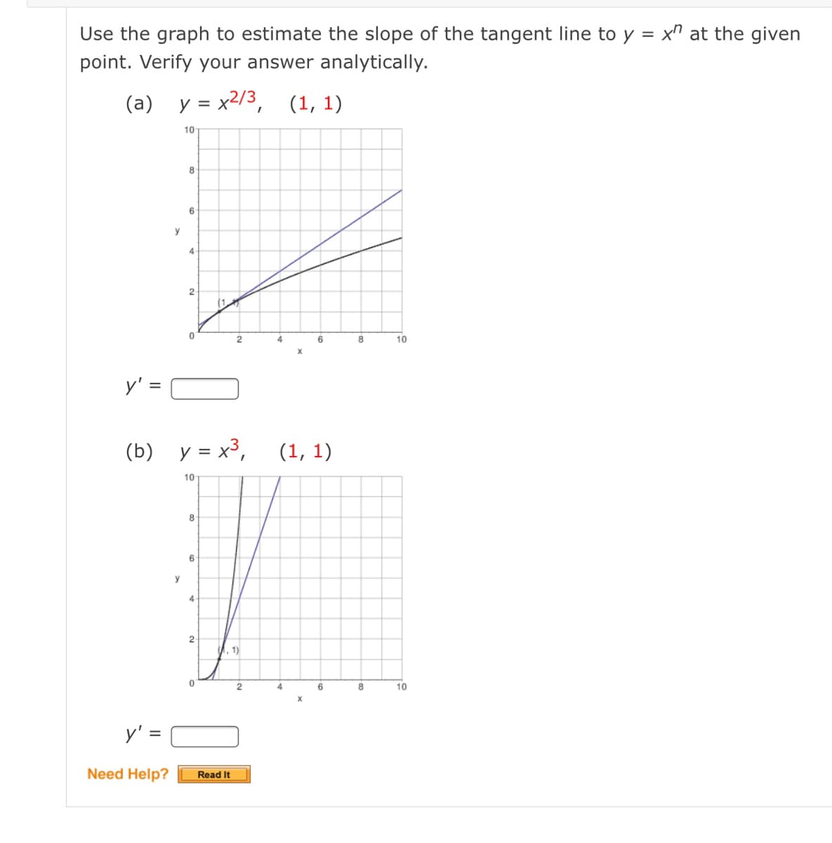 Use the graph to estimate the slope of the tangent line to y = x" at the given
point. Verify your answer analytically.
(a)
y = x2/3,
(1, 1)
10
8
6
y
4
2
4
6
8
10
y':
(b) y = x³,
(1, 1)
10
8
6
y
4-
U, 1)
2
4
8
10
y' =
Need Help?
Read It
