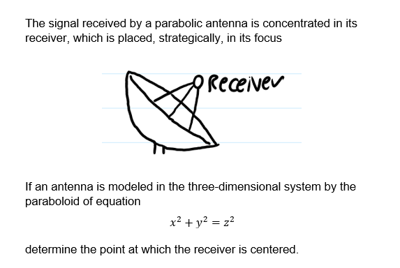The signal received by a parabolic antenna is concentrated in its
receiver, which is placed, strategically, in its focus
Receiver
If an antenna is modeled in the three-dimensional system by the
paraboloid of equation
x² + y? = z?
determine the point at which the receiver is centered.
