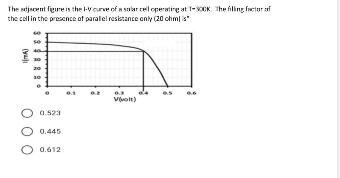 The adjacent figure is the l-V curve of a solar cell operating at T=300K. The filling factor of
the cell in the presence of parallel resistance only (20 ohm) is*
60
so
40
30
20
10
0.1
0.2
0.3
0.5
0.6
V(volt)
0.523
0.445
0.612
