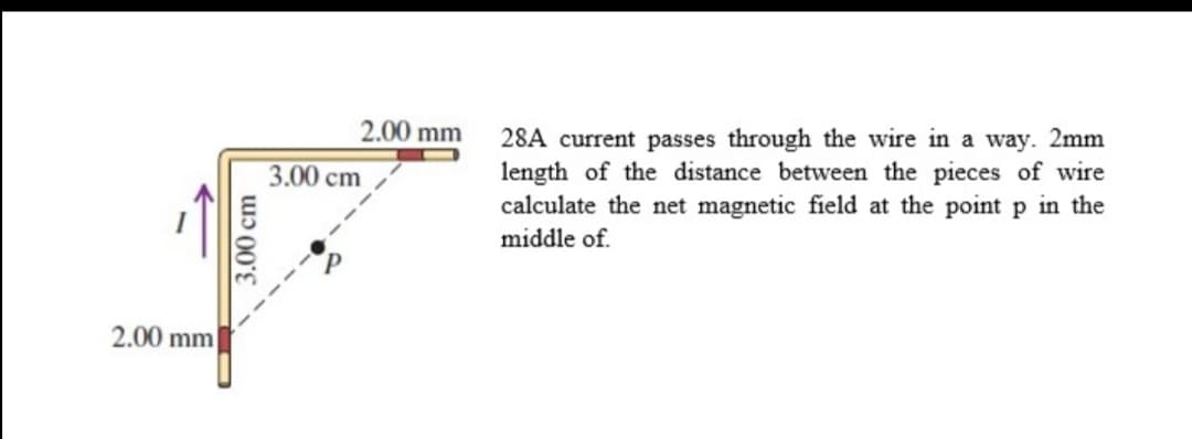 2.00 mm
28A current passes through the wire in a way. 2mm
length of the distance between the pieces of wire
calculate the net magnetic field at the point p in the
3.00 cm
middle of.
2.00 mm
3.00 cm

