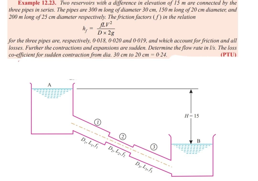 Example 12.23. Two reservoirs with a difference in elevation of 15 m are connected by the
three pipes in series. The pipes are 300 m long of diameter 30 cm, 150 m long of 20 cm diameter, and
200 m long of 25 cm diameter respectively. The friction factors (f) in the relation
fLV²
hf
D x 2g
for the three pipes are, respectively, 0.018, 0-020 and 0.019, and which account for friction and all
losses. Further the contractions and expansions are sudden. Determine the flow rate in l/s. The loss
co-efficient for sudden contraction from dia. 30 cm to 20 cm = 0.24.
(PTU)
A
D₁, L₁, fi
D2, L2, f2
D3, L3, f3
H = 15
B