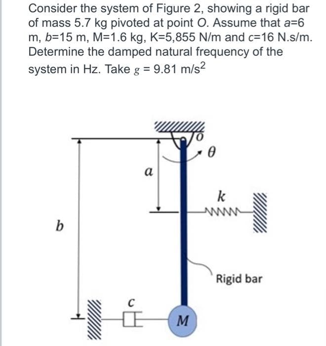 Consider the system of Figure 2, showing a rigid bar
of mass 5.7 kg pivoted at point O. Assume that a=6
m, b=15 m, M=1.6 kg, K-5,855 N/m and c=16 N.s/m.
Determine the damped natural frequency of the
system in Hz. Take g = 9.81 m/s²
0
a
k
wwwww
b
운
M
Rigid bar