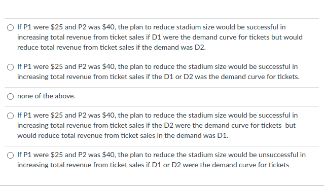 O If P1 were $25 and P2 was $40, the plan to reduce stadium size would be successful in
increasing total revenue from ticket sales if D1 were the demand curve for tickets but would
reduce total revenue from ticket sales if the demand was D2.
O If P1 were $25 and P2 was $40, the plan to reduce the stadium size would be successful in
increasing total revenue from ticket sales if the D1 or D2 was the demand curve for tickets.
none of the above.
O If P1 were $25 and P2 was $40, the plan to reduce the stadium size would be successful in
increasing total revenue from ticket sales if the D2 were the demand curve for tickets but
would reduce total revenue from ticket sales in the demand was D1.
If P1 were $25 and P2 was $40, the plan to reduce the stadium size would be unsuccessful in
increasing total revenue from ticket sales if D1 or D2 were the demand curve for tickets
