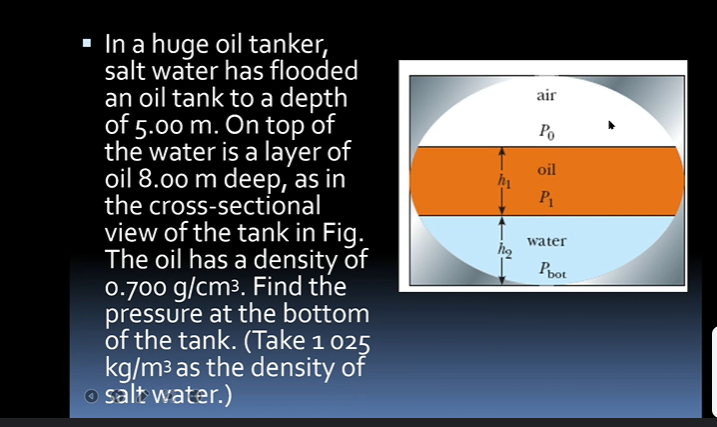 - In a huge oil tanker,
salt water has flooded
an oil tank to a depth
of 5.00 m. On top of
the water is a layer of
oil 8.00 m deep, as in
the cross-sectional
view of the tank in Fig.
The oil has a density of
0.700 g/cm3. Find the
pressure at the bottom
of the tank. (Take 1 025
kg/m3 as the density of
o salt water.)
air
Po
oil
P
water
Pot
