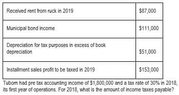 Received rent from ruck in 2019
$87,000
Municipal bond income
$111,000
Depreciation for tax purposes in excess of book
depreciation
$51,000
Installment sales profit to be taxed in 2019
$153,000
Tubom had pre tax accounting income of $1,800,000 and a tax rate of 30% in 2018,
its first year of operations. For 2018, what is the amount of income taxes payable?
