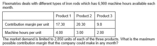 Flexmatrixs deals with different types of iron rods which has 6,900 machine hours available each
month.
Product 1 Product 2 Product 3
Contribution margin per unit
17.30
20.30
9.8
Machine hours per unit
4.00
3.00
2.00
The market demand is limited to 2,850 units of each of the three products. What is the maximum
possible contribution margin that the company could make in any month?
