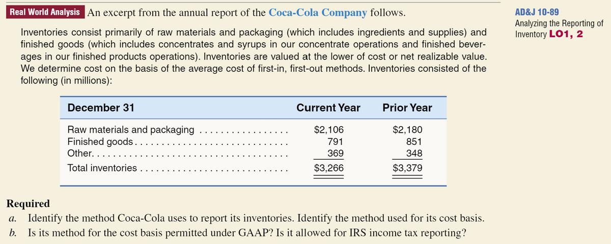 Real World Analysis An excerpt from the annual report of the Coca-Cola Company follows.
Inventories consist primarily of raw materials and packaging (which includes ingredients and supplies) and
finished goods (which includes concentrates and syrups in our concentrate operations and finished bever-
ages in our finished products operations). Inventories are valued at the lower of cost or net realizable value.
We determine cost on the basis of the average cost of first-in, first-out methods. Inventories consisted of the
following (in millions):
December 31
Raw materials and packaging
Finished goods.
Other.
Total inventories
Current Year
$2,106
791
369
$3,266
Prior Year
$2,180
851
348
$3,379
Required
a.
Identify the method Coca-Cola uses to report its inventories. Identify the method used for its cost basis.
b. Is its method for the cost basis permitted under GAAP? Is it allowed for IRS income tax reporting?
AD&J 10-89
Analyzing the Reporting of
Inventory LO1, 2