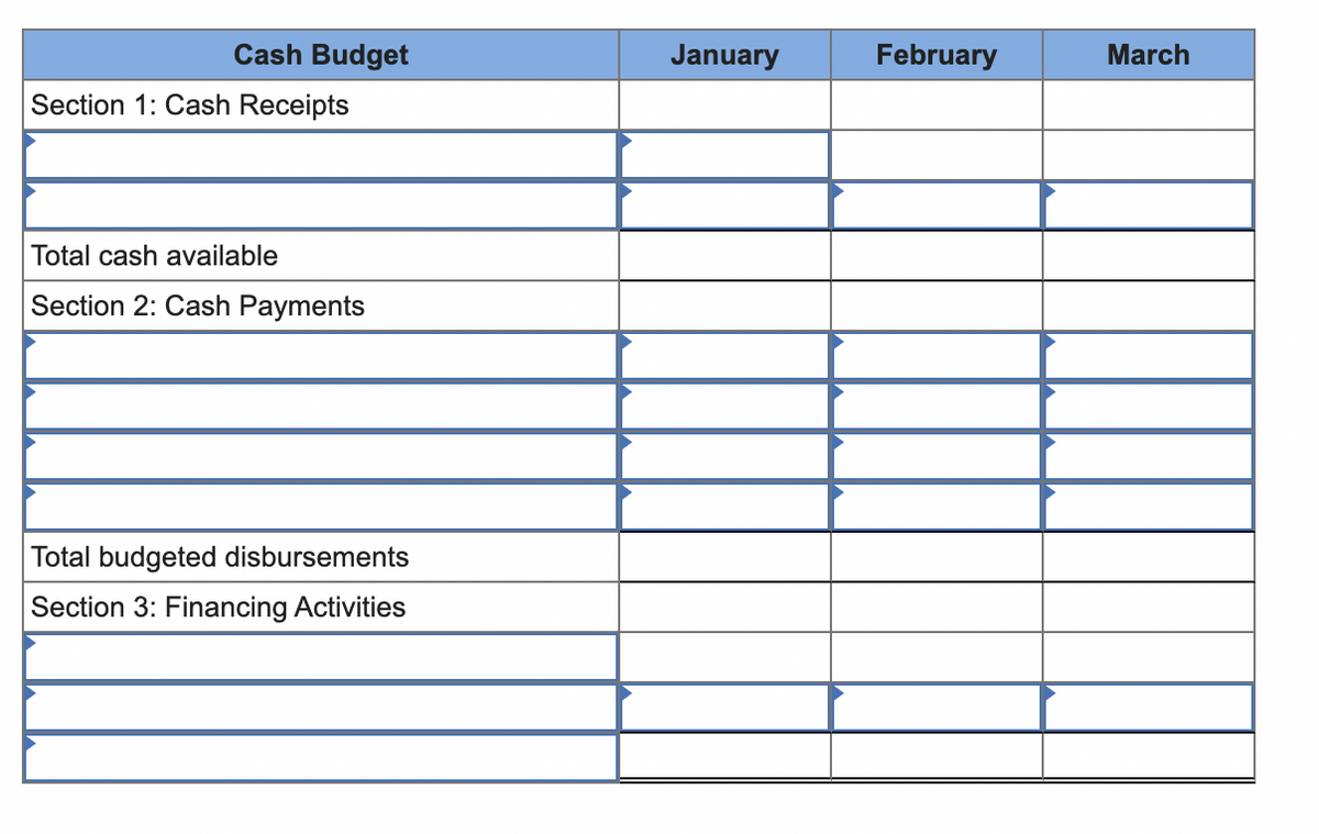Cash Budget
Section 1: Cash Receipts
Total cash available
Section 2: Cash Payments
Total budgeted disbursements
Section 3: Financing Activities
January
February
March