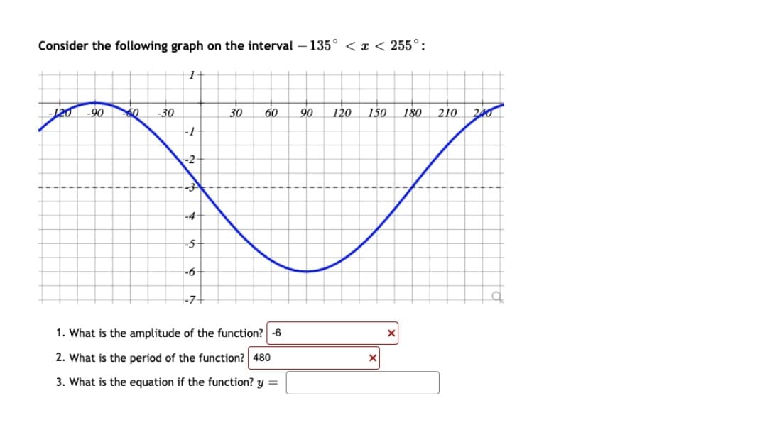 Consider the following graph on the interval – 135° < x < 255°:
-120
-90
60
-30
30
60
90
120
150
180
210
240
--
-2-
-4
-5
-6
-7+
1. What is the amplitude of the function? -6
2. What is the period of the function? 480
3. What is the equation if the function? y =
