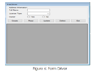 FrmDriver
Adress Infomaton:
Full Name:
License Type:
Owner:
Yes
No
Create
Read
Update
Delete
Ext
Figure 6: Form Driver
