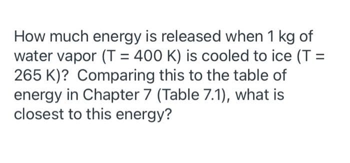 How much energy is released when 1 kg of
water vapor (T = 400 K) is cooled to ice (T =
265 K)? Comparing this to the table of
energy in Chapter 7 (Table 7.1), what is
closest to this energy?
