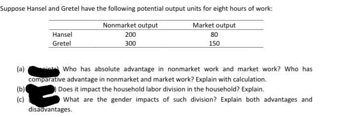 Suppose Hansel and Gretel have the following potential output units for eight hours of work:
Nonmarket output
Market output
Hansel
200
80
Gretel
300
150
(a)
in Who has absolute advantage in nonmarket work and market work? Who has
comparative advantage in nonmarket and market work? Explain with calculation.
Does it impact the household labor division in the household? Explain.
(b)
(c)
disadvantages.
What are the gender impacts of such division? Explain both advantages and
