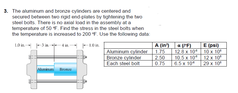 3. The aluminum and bronze cylinders are centered and
secured between two rigid end-plates by tightening the two
steel bolts. There is no axial load in the assembly at a
temperature of 50 °F. Find the stress in the steel bolts when
the temperature is increased to 200 °F. Use the following data:
1.0 in. -3 in.→-4 in.-
A (in?)
a (l°F)
E (psi)
-1.0 in.
Aluminum cylinder
Bronze cylinder
1.75
12.8 x 10° 10 x 106
2.50
10.5 x 10° 12 x 10°
Each steel bolt
0.75
6.5 x 10°
29 x 10°
Aluminum
Bronze
