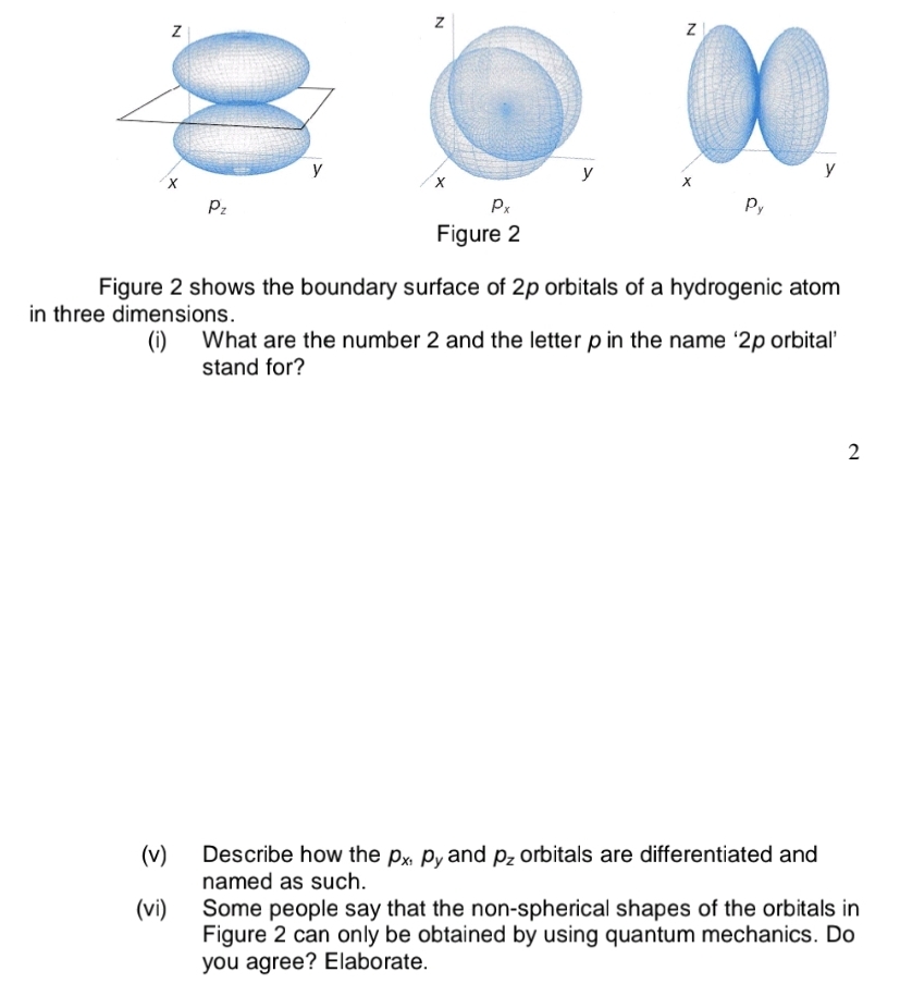 00
y
y
y
Pz
Px
Py
Figure 2
Figure 2 shows the boundary surface of 2p orbitals of a hydrogenic atom
in three dimensions.
(i)
What are the number 2 and the letter p in the name '2p orbital'
stand for?
2
(v)
Describe how the px py and pz orbitals are differentiated and
named as such.
(vi)
Some people say that the non-spherical shapes of the orbitals in
Figure 2 can only be obtained by using quantum mechanics. Do
you agree? Elaborate.
