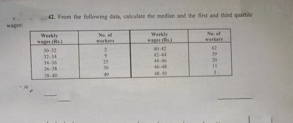 42. From the following data, calculate the median and the first and third quartile
wages:
No. of
No. of
workers
Weekly
wages (Rs.)
Weekly
workers
wages (Rs.)
40-42
62
30-32
9.
42-44
39
32-34
20
11
34-36
25
44-46
36-38
30
46-48
49
48-50
3
38-40
* 58-

