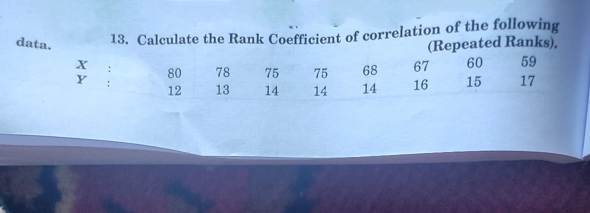 13. Calculate the Rank Coefficient of correlation of the following
(Repeated Ranks),
data.
67
60
59
:
80
78
75
75
68
Y
16
15
17
12
13
14
14
14
