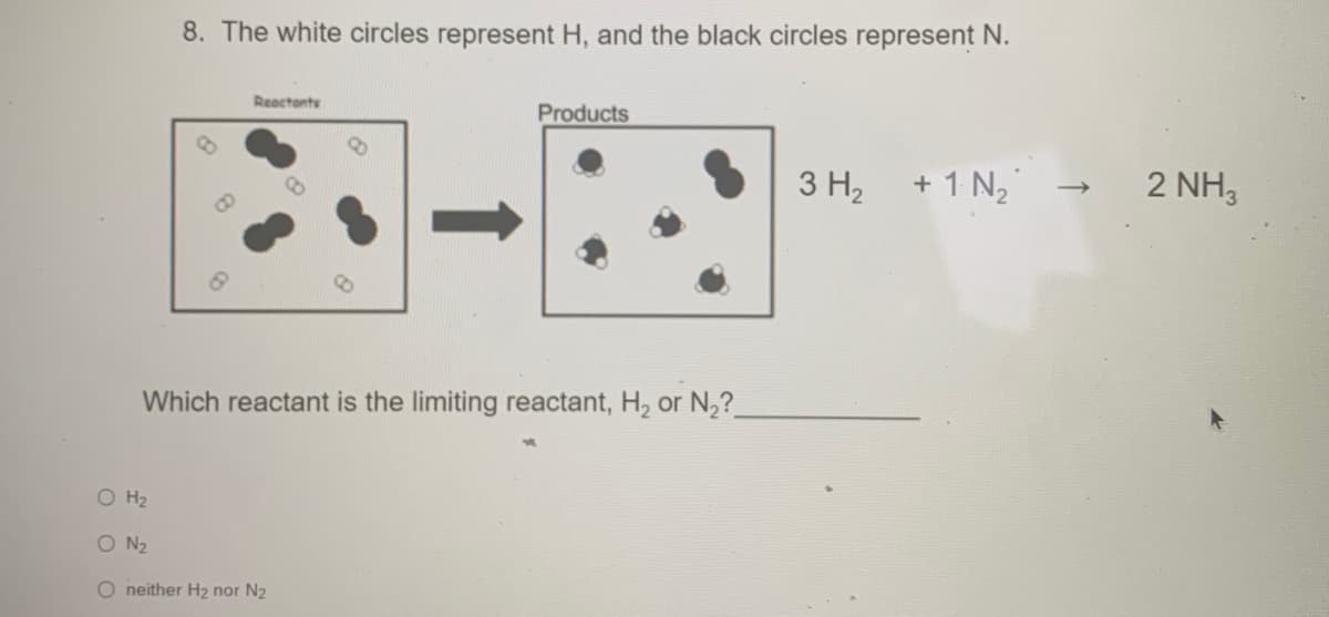 8. The white circles represent H, and the black circles represent N.
Reactonts
Products
3 H2
+ 1 N2
2 NH,
Which reactant is the limiting reactant, H, or N,?
O H2
O N2
neither H2 nor N2
