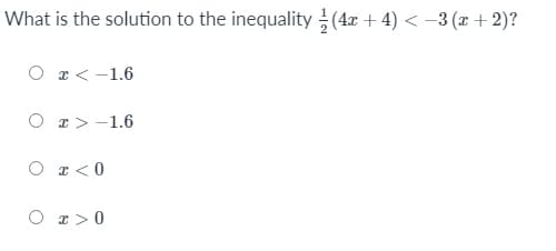 What is the solution to the inequality (4x + 4) < –3 (x + 2)?
O r < -1.6
O r > -1.6
O r<0
O r> 0
