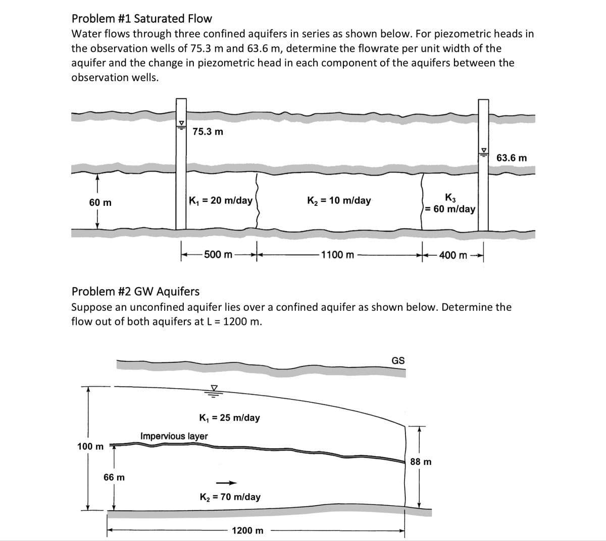 Problem #1 Saturated Flow
Water flows through three confined aquifers in series as shown below. For piezometric heads in
the observation wells of 75.3 m and 63.6 m, determine the flowrate per unit width of the
aquifer and the change in piezometric head in each component of the aquifers between the
observation wells.
75.3 m
63.6 m
K, = 20 m/day
K3
= 60 m/day
K2
= 10 m/day
%3D
60 m
to
400 m --→
500 m
1100 m
Problem #2 GW Aquifers
Suppose an unconfined aquifer lies over a confined aquifer as shown below. Determine the
flow out of both aquifers at L = 1200 m.
GS
K,
= 25 m/day
Impervious layer
100 m
88 m
66 m
K2:
= 70 m/day
1200 m
