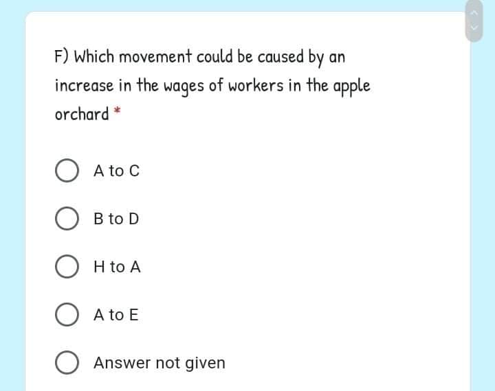 F) Which movement could be caused by an
increase in the wages of workers in the apple
orchard *
O A to C
O B to D
H to A
O A to E
Answer not given
