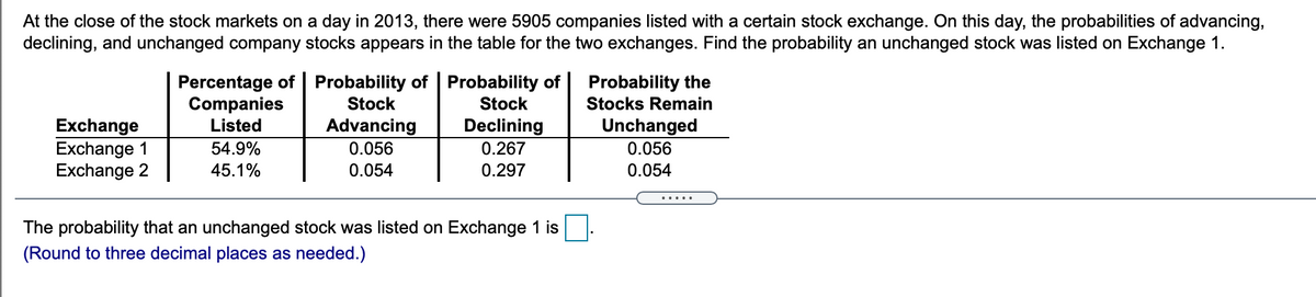 At the close of the stock markets on a day in 2013, there were 5905 companies listed with a certain stock exchange. On this day, the probabilities of advancing,
declining, and unchanged company stocks appears in the table for the two exchanges. Find the probability an unchanged stock was listed on Exchange 1.
Percentage of Probability of Probability of
Companies
Listed
Probability the
Stocks Remain
Stock
Stock
Unchanged
Exchange
Exchange 1
Exchange 2
Advancing
0.056
Declining
54.9%
0.267
0.056
45.1%
0.054
0.297
0.054
.....
The probability that an unchanged stock was listed on Exchange 1 is
(Round to three decimal places as needed.)

