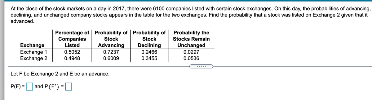 At the close of the stock markets on a day in 2017, there were 6100 companies listed with certain stock exchanges. On this day, the probabilities of advancing,
declining, and unchanged company stocks appears in the table for the two exchanges. Find the probability that a stock was listed on Exchange 2 given that it
advanced.
Percentage of Probability of Probability of
Companies
Probability the
Stock
Stock
Stocks Remain
Unchanged
Exchange
Exchange 1
Exchange 2
Listed
Advancing
Declining
0.2466
0.5052
0.7237
0.0297
0.4948
0.6009
0.3455
0.0536
......
Let F be Exchange 2 and E be an advance.
P(F) = and P(F') =D
