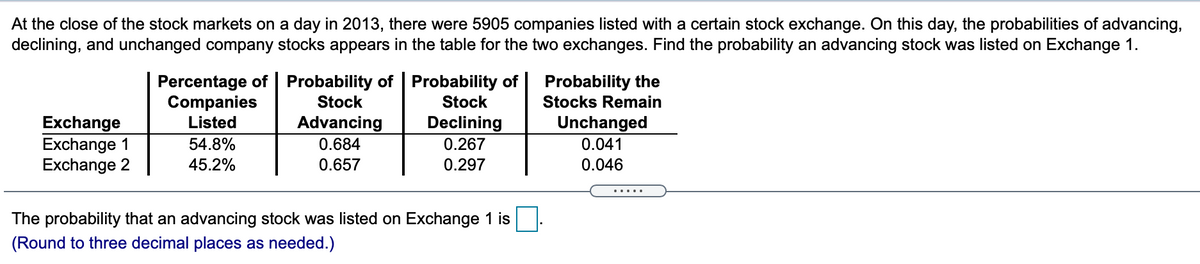 At the close of the stock markets on a day in 2013, there were 5905 companies listed with a certain stock exchange. On this day, the probabilities of advancing,
declining, and unchanged company stocks appears in the table for the two exchanges. Find the probability an advancing stock was listed on Exchange 1.
Percentage of Probability of Probability of
Companies
Probability the
Stock
Stock
Stocks Remain
Exchange
Exchange 1
Exchange 2
Declining
0.267
Listed
Advancing
Unchanged
0.041
54.8%
0.684
45.2%
0.657
0.297
0.046
.....
The probability that an advancing stock was listed on Exchange 1 is
(Round to three decimal places as needed.)
